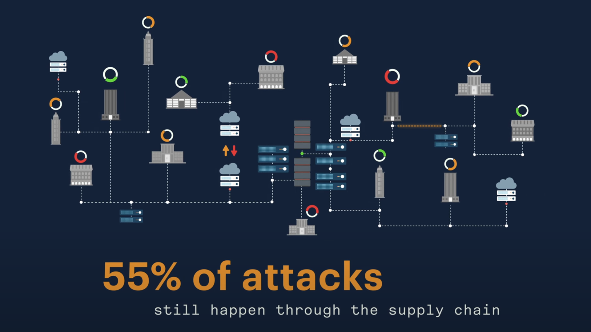 myCyber_002 myCyber Animated Explainer Video