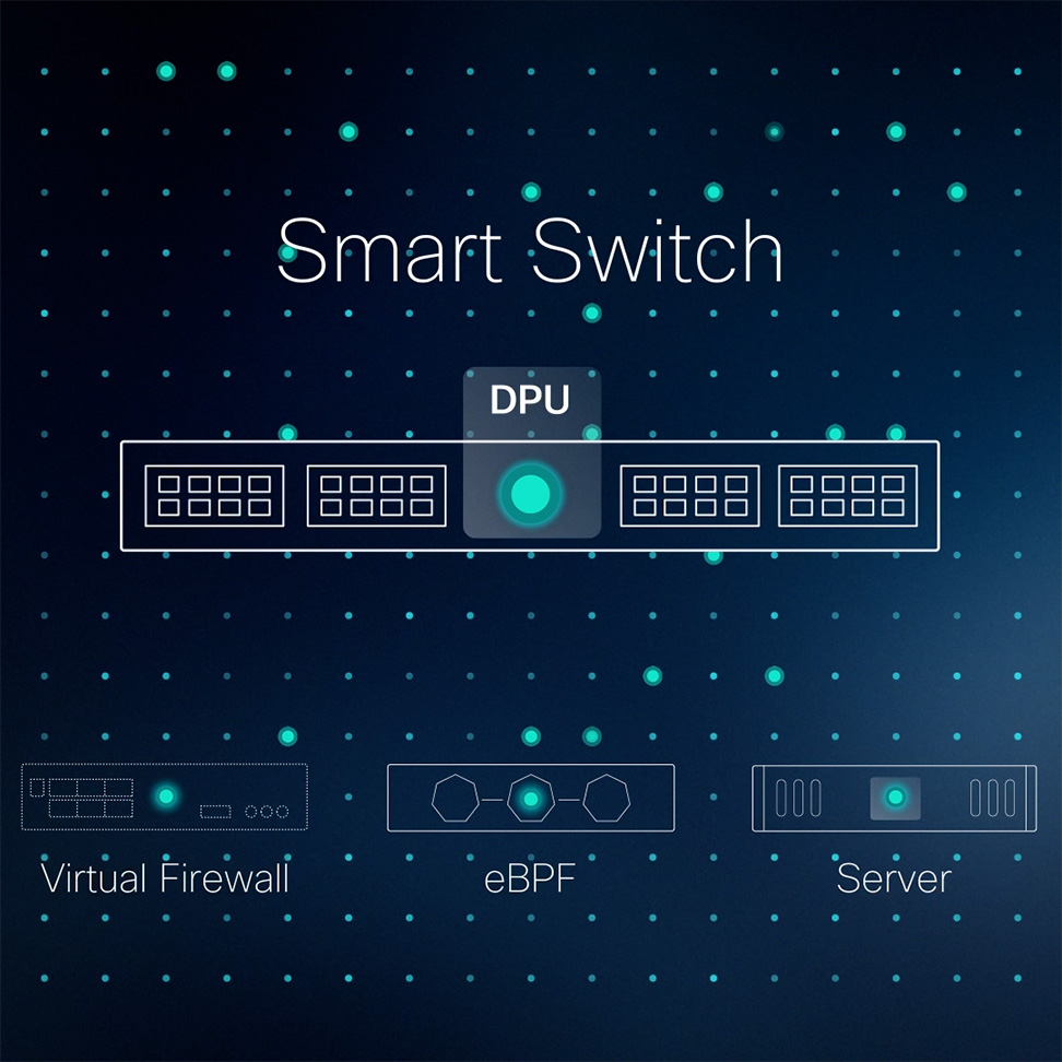 Cisco Live! Keynote Presentation Animations